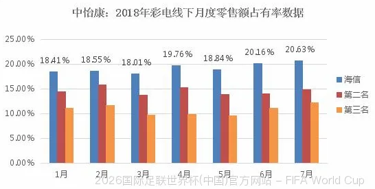 使用方法与注意事项